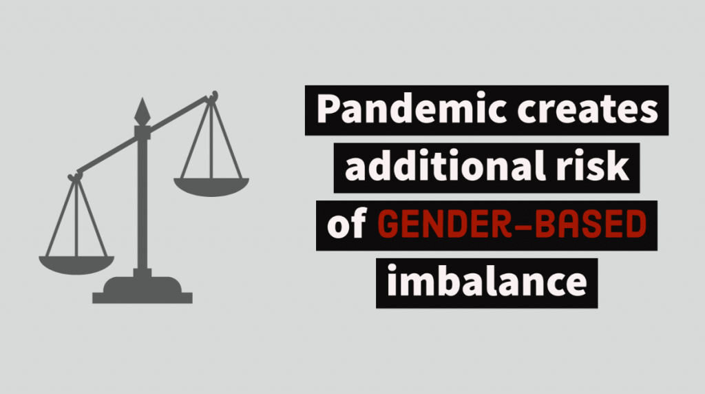 COVID-19 Creates Additional Risk of Gender-Based Imbalance